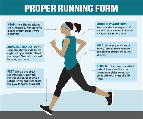 What to Do Before Running: A Comprehensive Guide to Prepare for Your Running Journey